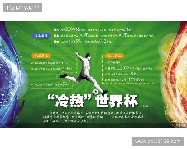 18年世界杯开赛仪式(18年世界杯开赛仪式图片)sports